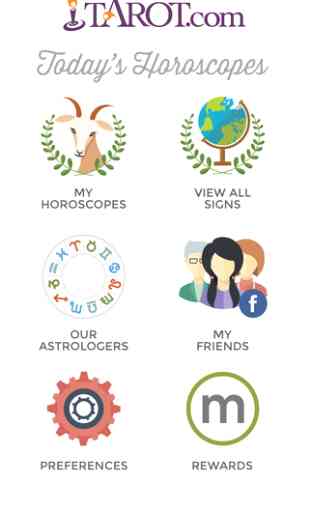 Horoscopes by Tarot.com 2