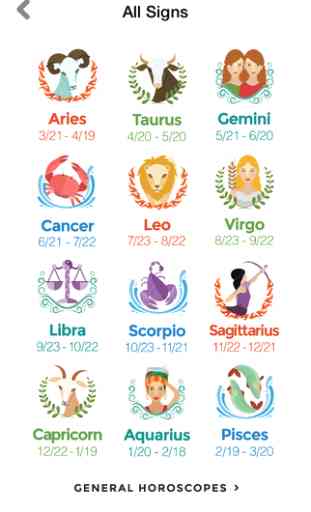 Horoscopes by Tarot.com 3