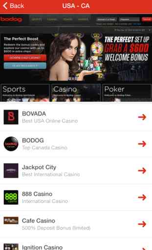 Ignition Casino - Top Ignition Casino Guide 2016 2