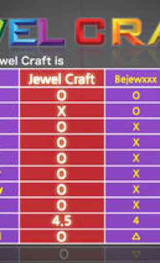 Jewel Craft Lite 1