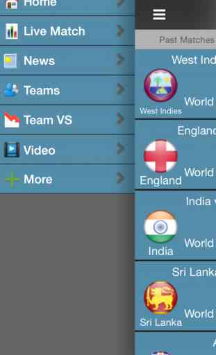 Live Cricket Matches - Full Score Card of Odi T20 Test Match Free 1