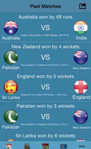 Live Cricket Matches Full Score 2014 t20 2