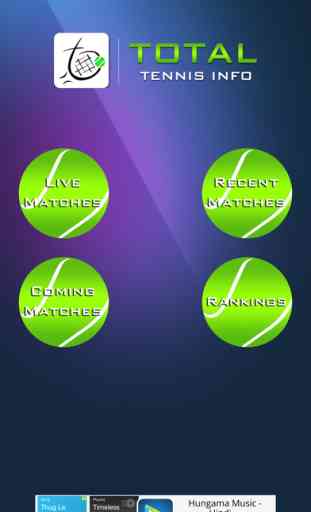 Live Tennis Scores & Updates - Total Tennisinfo 1