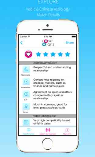 Love Digits – A Love Compatibility Tool 2