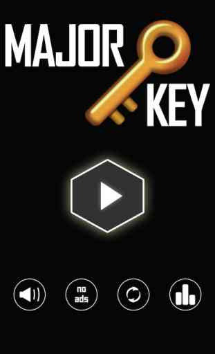 Major Key - Keys to success 1