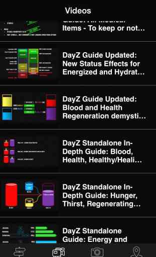 Maps and Guide for DayZ Standalone 4