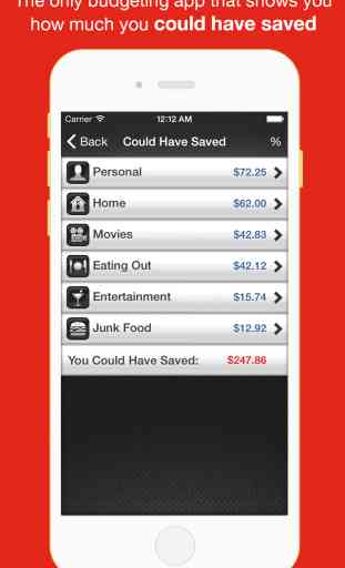 Budget Saved - Personal Finance and Money Management Mobile Bank Account Saving App 2