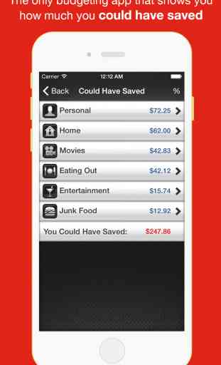 Budget Saved Pro - Personal Finance and Money Management Mobile Bank Account Savings App 2