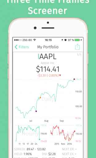 Bullboard: Real Time Stock Tracker Investment Apps 1