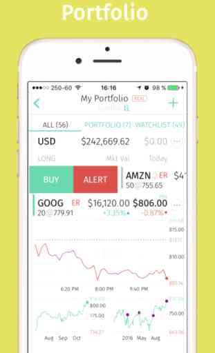 Bullboard: Real Time Stock Tracker Investment Apps 3