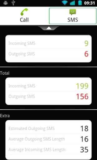Call & SMS Stats 3