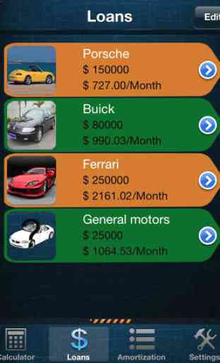 Car Loan Budget Calculator 4