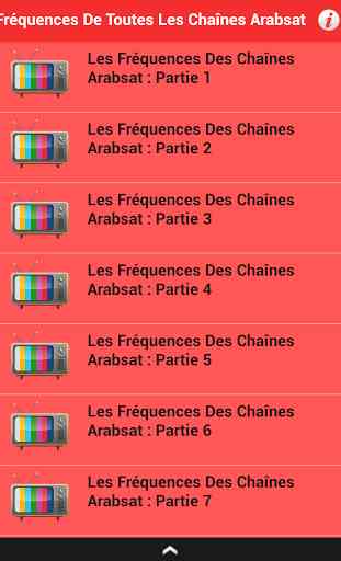 Frequency Of Arabsat Channels 2