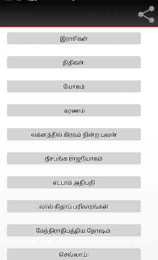 Tamil astrology notes 1