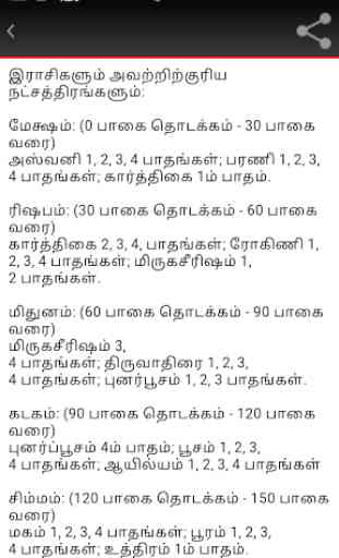 Tamil astrology notes 2