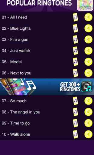 Most Popular Ringtones and Alert Tones – Best Collection of Melodies with Awesome Sound Effects 2