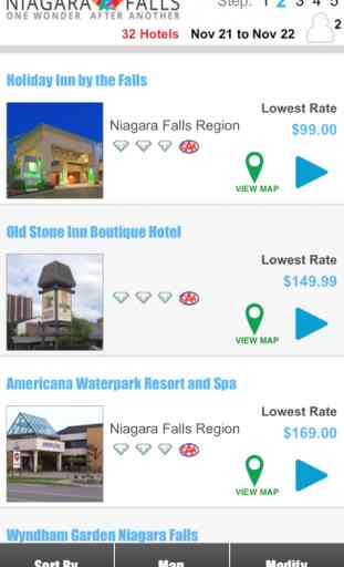 Niagara Falls Tourism 2
