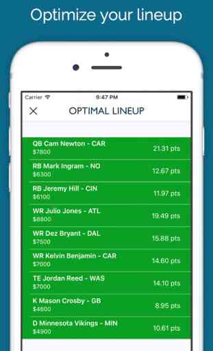 Optimal DFS - Lineup tools for daily fantasy 4