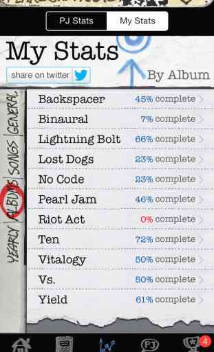Pearl Jam Stat Tracker (Unofficial) 3