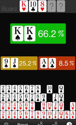Poker Odds Calculator 1