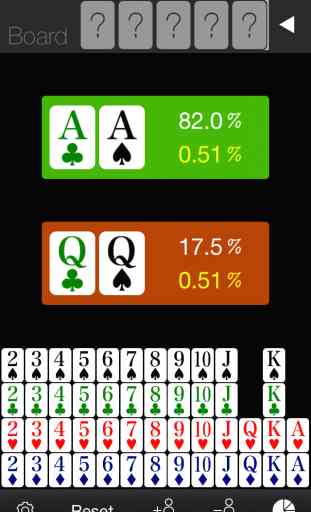 Poker Odds Calculator 3
