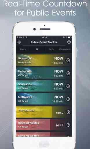Public Events Tracker - companion app for Destiny 1