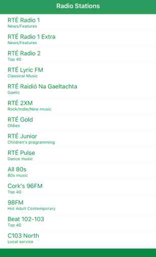 Radio Ireland FM - Stream and listen to live online music, news channel and raidió show with Irish streaming station player 1