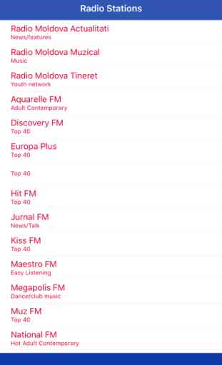 Radio Moldova FM - Streaming and listen to live online music, news show and Moldovan charts muzică 1