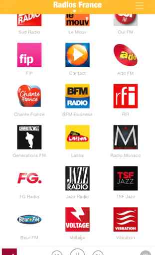 Radios France FM (France Radios, Radio Français) - Include France Inter, France Bleu, Europe 1, Skyrock, Fun Radio, NRJ France 3