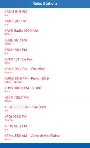Radio Channel Kansas FM Online Streaming 1