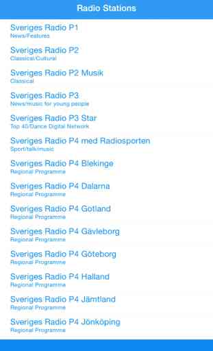 Radio Channel Sverige FM Online Streaming Pro 1