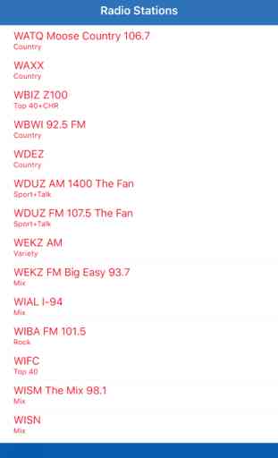 Radio Channel Wisconsin FM Online Streaming 1