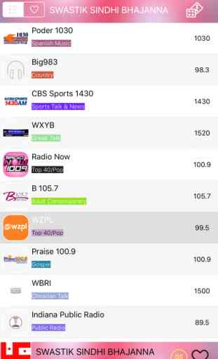 Radio India - The best AM / FM radio stations 2