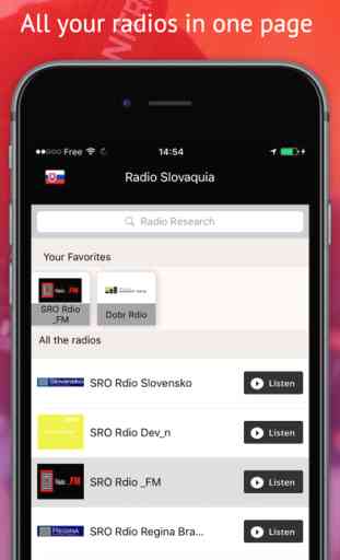 Radio Slovakia - Radios SVK FREE 3