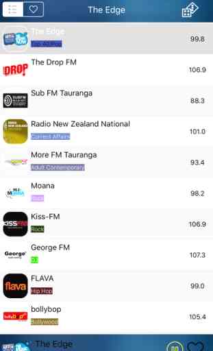 Radio - Stream Live Radio - New Zealand Radio Stations  For Free 2