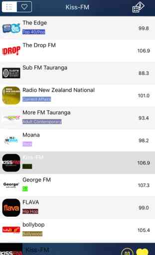 Radio - Stream Live Radio - New Zealand Radio Stations  For Free 4