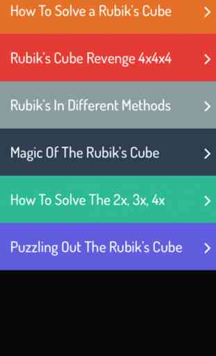 Rubik's Cube Guide - A To Z Guide For Rubik's Cube 3