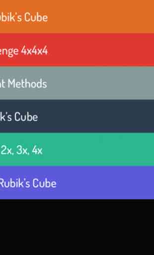 Rubik's Cube Guide - A To Z Guide For Rubik's Cube 4