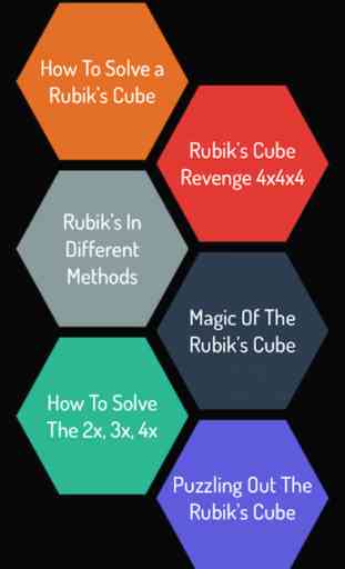 Rubiks Cube Guide - How To Play Rubiks Cube 1