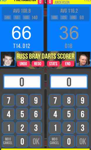 Russ Bray Darts Scorer 1