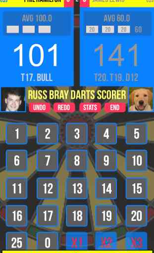 Russ Bray Darts Scorer 2