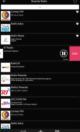 Rwanda Radio 4