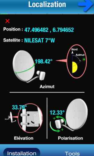 SatCatcher Satellite Dish Installation, Alignment 3