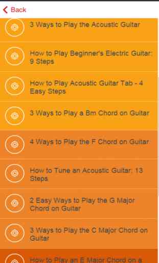 Simple Guitar Lessons for Absolute Beginners 2