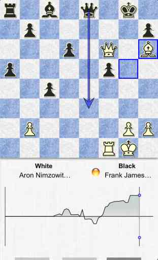 SmallFish Chess For iOS 6 - Free & Friends 1
