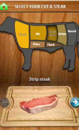 Steak House : For All You Meat Lovers!!! - Free 1