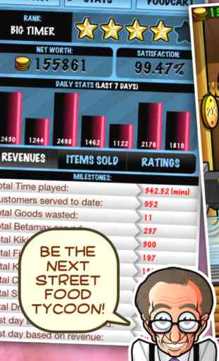 Street-food Tycoon Chef Fever: Cooking World Sim 2 3