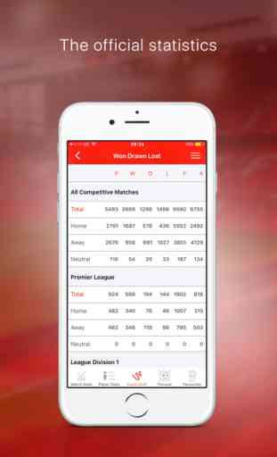 StretfordEnd App -Official Man Utd Stats & Results 3