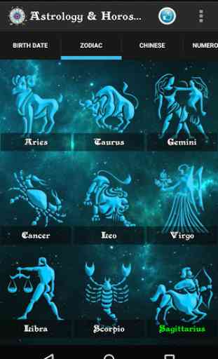 Astrology & Horoscope 2