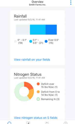 Climate FieldView™ 1